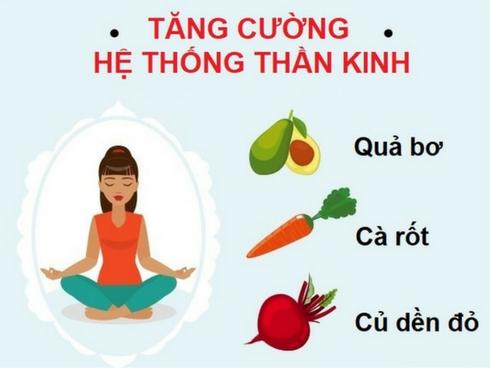 Điểm danh những thực phẩm tốt cho sức khỏe phụ nữ