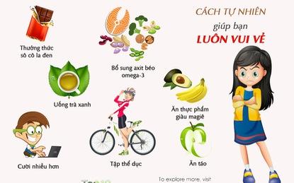 8 lựa chọn tuyệt vời giúp bạn nhanh chóng có tâm trạng vui vẻ-1