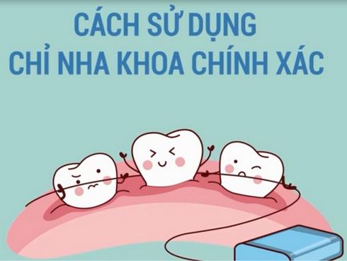 Cách sử dụng chỉ nha khoa không gây hại răng