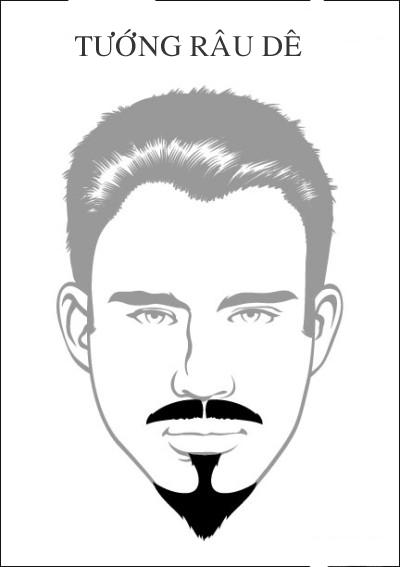 Tướng nam giới lăng nhăng, đa tình, chị em phụ nữ cần phải tránh xa-3