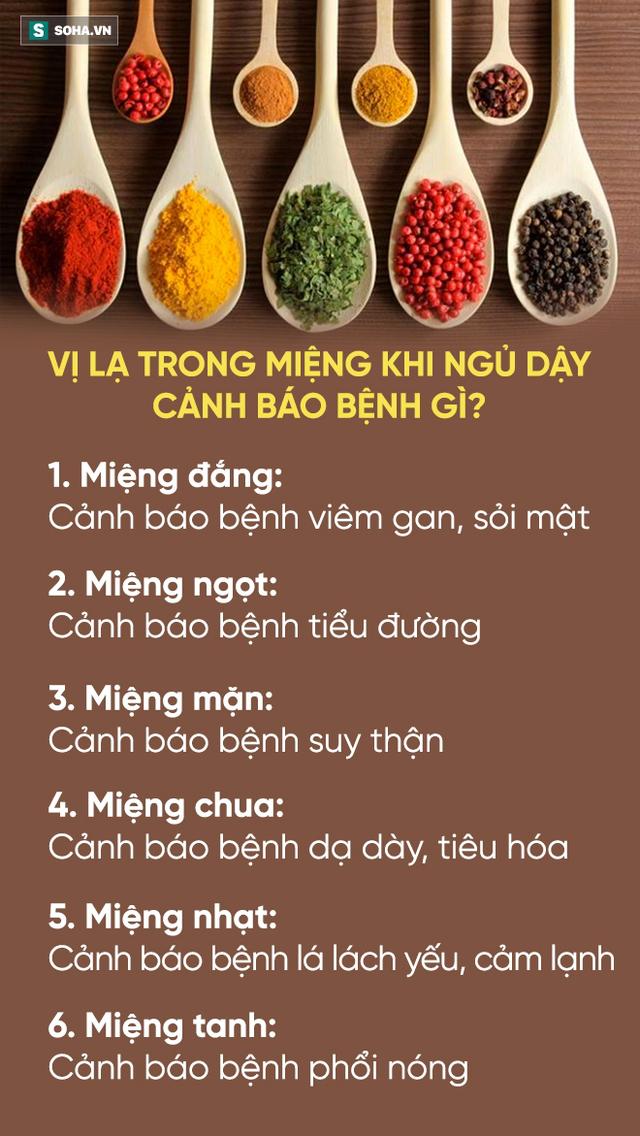 Ngủ dậy miệng có 6 vị này: Coi chừng nội tạng đang gặp nguy hiểm!-1