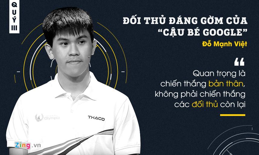 10 thí sinh nổi bật nhất Đường lên đỉnh Olympia năm thứ 17-7