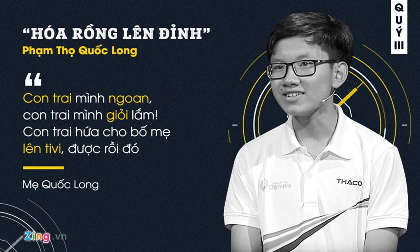 10 thí sinh nổi bật nhất Đường lên đỉnh Olympia năm thứ 17-6