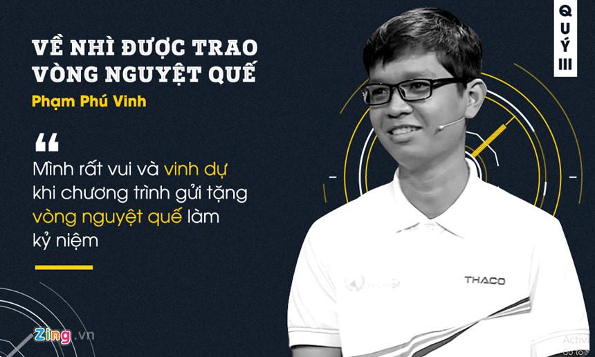 10 thí sinh nổi bật nhất Đường lên đỉnh Olympia năm thứ 17-8