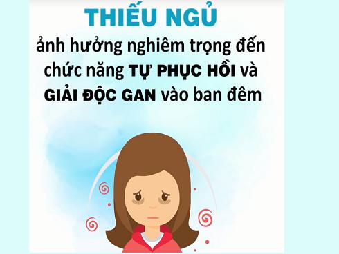 6 thói quen làm tổn thương gan nhiều người mắc phải