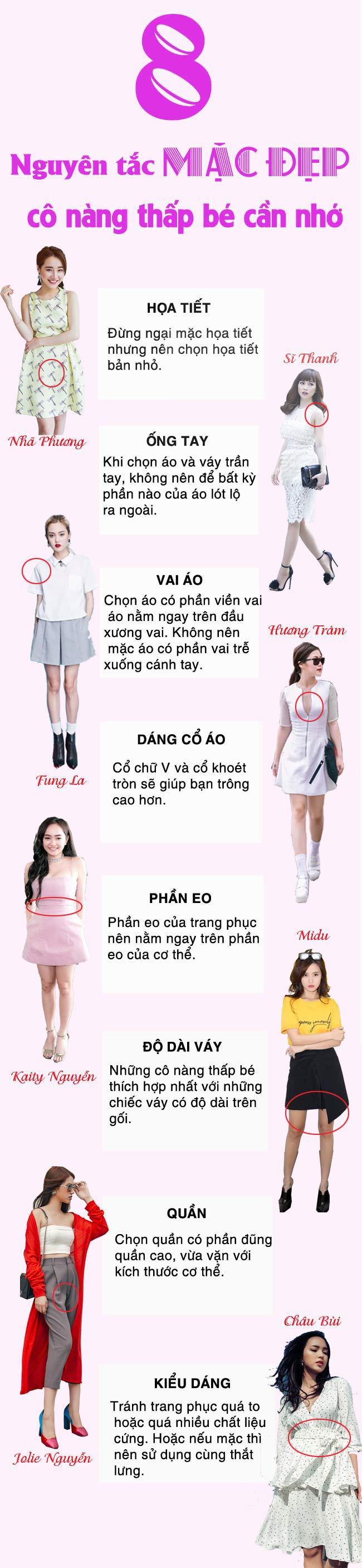 8 lý do giúp Hương Tràm, Nhã Phương mặc vẫn đẹp ngời ngời dù bé như kẹo-1