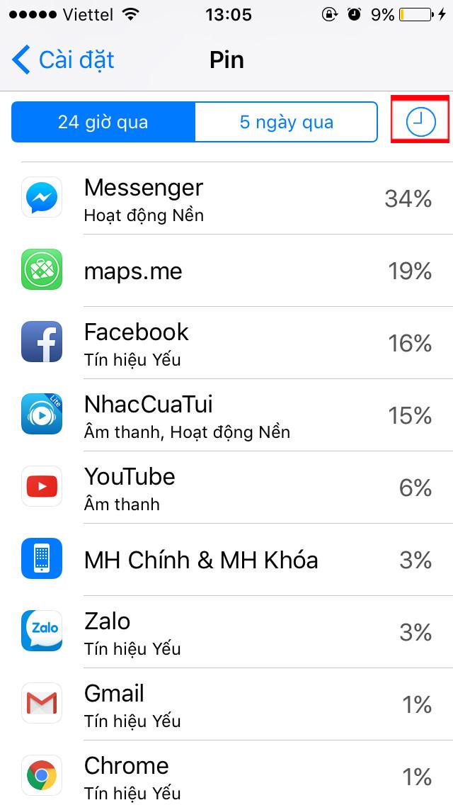 Chức năng ẩn của iOS cho biết bạn đang lãng phí thời gian như thế nào-3
