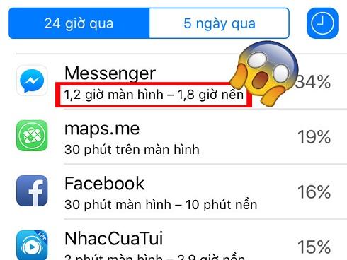 Chức năng ẩn của iOS cho biết bạn đang lãng phí thời gian như thế nào