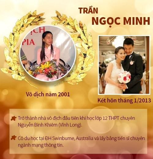 Những nhà vô địch Đường lên đỉnh Olympia bây giờ sống ở đâu?-2