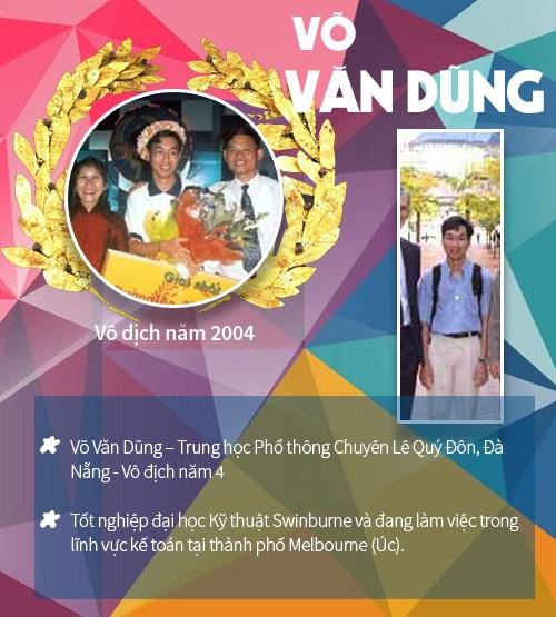 Những nhà vô địch Đường lên đỉnh Olympia bây giờ sống ở đâu?-7