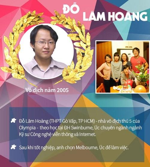 Những nhà vô địch Đường lên đỉnh Olympia bây giờ sống ở đâu?-8