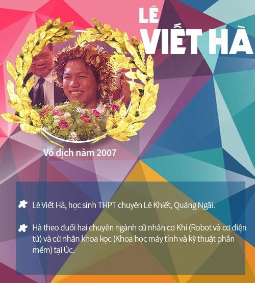 Những nhà vô địch Đường lên đỉnh Olympia bây giờ sống ở đâu?-10