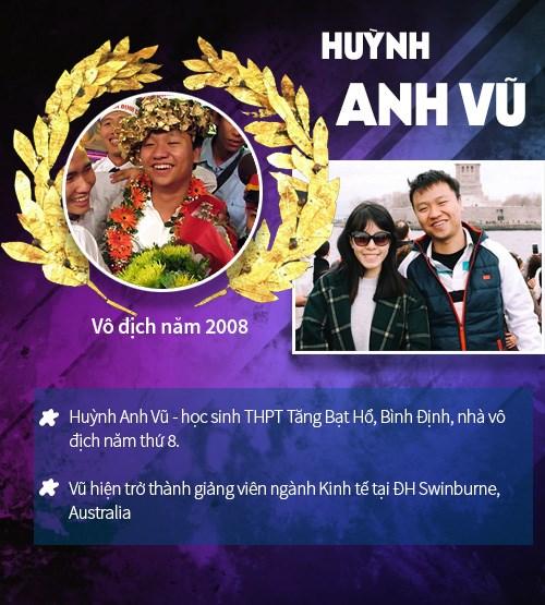 Những nhà vô địch Đường lên đỉnh Olympia bây giờ sống ở đâu?-11