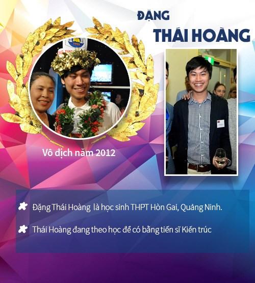 Những nhà vô địch Đường lên đỉnh Olympia bây giờ sống ở đâu?-15