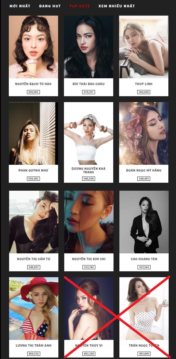 Không chỉ đoạt quán quân, Tú Hảo còn có tới 3 chiến thắng áp đảo tại The Face 2017-2