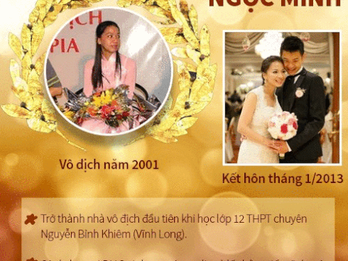 Những tình huống cười đến rơi nước mắt tại Đường lên đỉnh Olympia-7