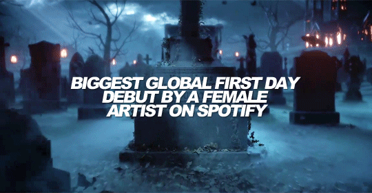 8 kỷ lục không thể tin được của Taylor Swift chỉ sau 4 ngày ra mắt single mới!-5