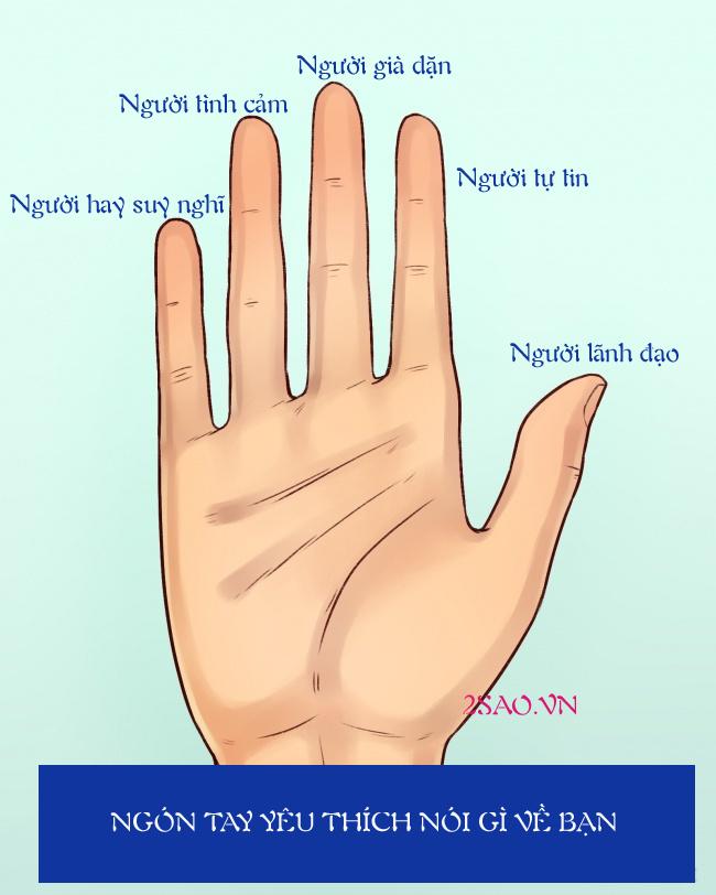 Trắc nghiệm: Ngón tay bạn thích nhất nói gì về tính cách bản thân?-1