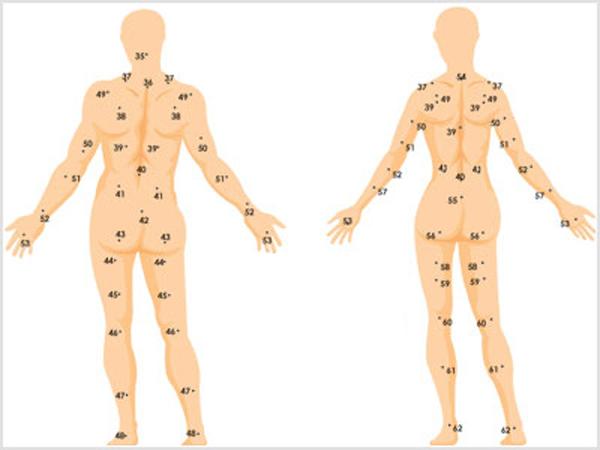 Xem ngay để biết, nốt ruồi mặt sau cơ thể bạn nói lên điều gì?-1