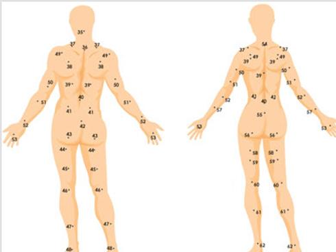 Người sinh vào 4 tháng âm lịch này, vợ thì vượng phu, chồng thì vượng thê-4