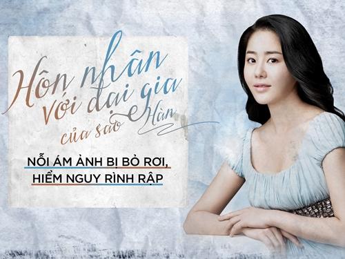 Hôn nhân sao Hàn - đại gia: Có chết cũng phải im lặng