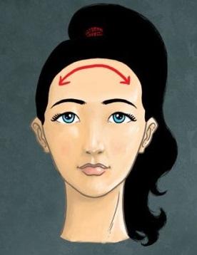 Nhìn hình dáng trán đoán tính cách cực chuẩn-1