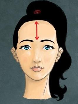 Nhìn hình dáng trán đoán tính cách cực chuẩn-2