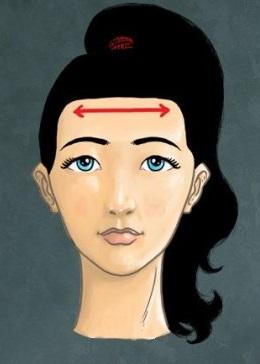 Nhìn hình dáng trán đoán tính cách cực chuẩn-3