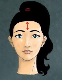 Nhìn hình dáng trán đoán tính cách cực chuẩn-4