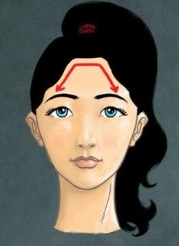 Nhìn hình dáng trán đoán tính cách cực chuẩn-5