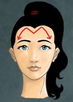 Nhìn hình dáng trán đoán tính cách cực chuẩn-6