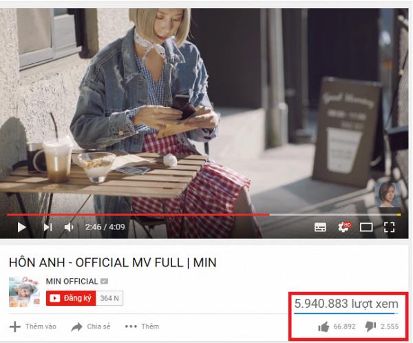 Indie music: Chất gây nghiện đang phủ sóng loạt MV Vpop-2