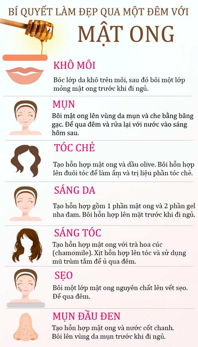Cách làm đẹp da bằng mật ong chỉ sau một đêm-1