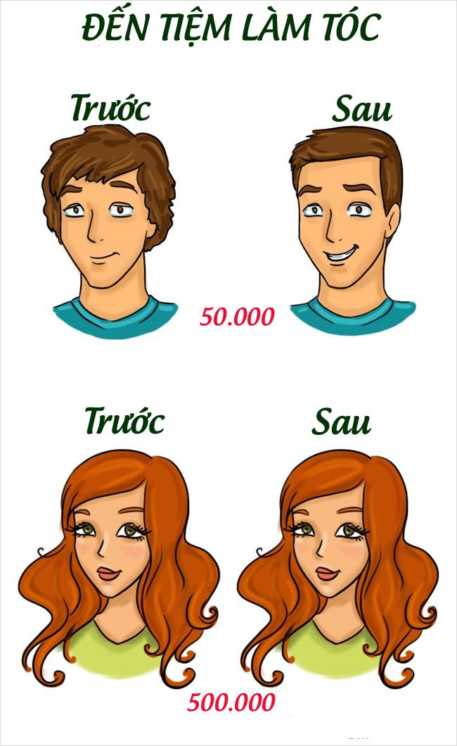 Bộ tranh vui: Bi kịch về sự khác biệt có thật giữa nam và nữ-1