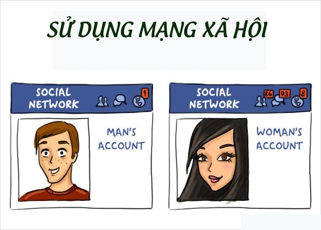 Bộ tranh vui: Bi kịch về sự khác biệt có thật giữa nam và nữ-5