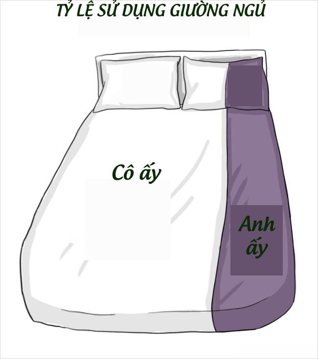 Bộ tranh vui: Bi kịch về sự khác biệt có thật giữa nam và nữ-6