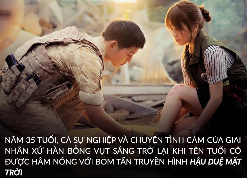 Song Hye Kyo và Song Joong Ki – trời định nhân duyên qua tướng mạo một cặp trời sinh-3