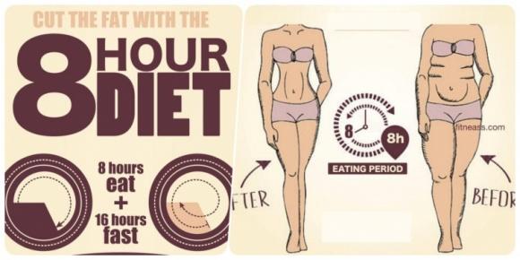 Chế độ ăn 8 tiếng xả láng vẫn giảm cân hiệu quả bạn gái nào cũng nên thử-1