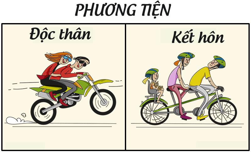 Khi còn trẻ hãy yêu hết mình, vì độc thân và đã kết hôn khác nhau thế này đây!-2