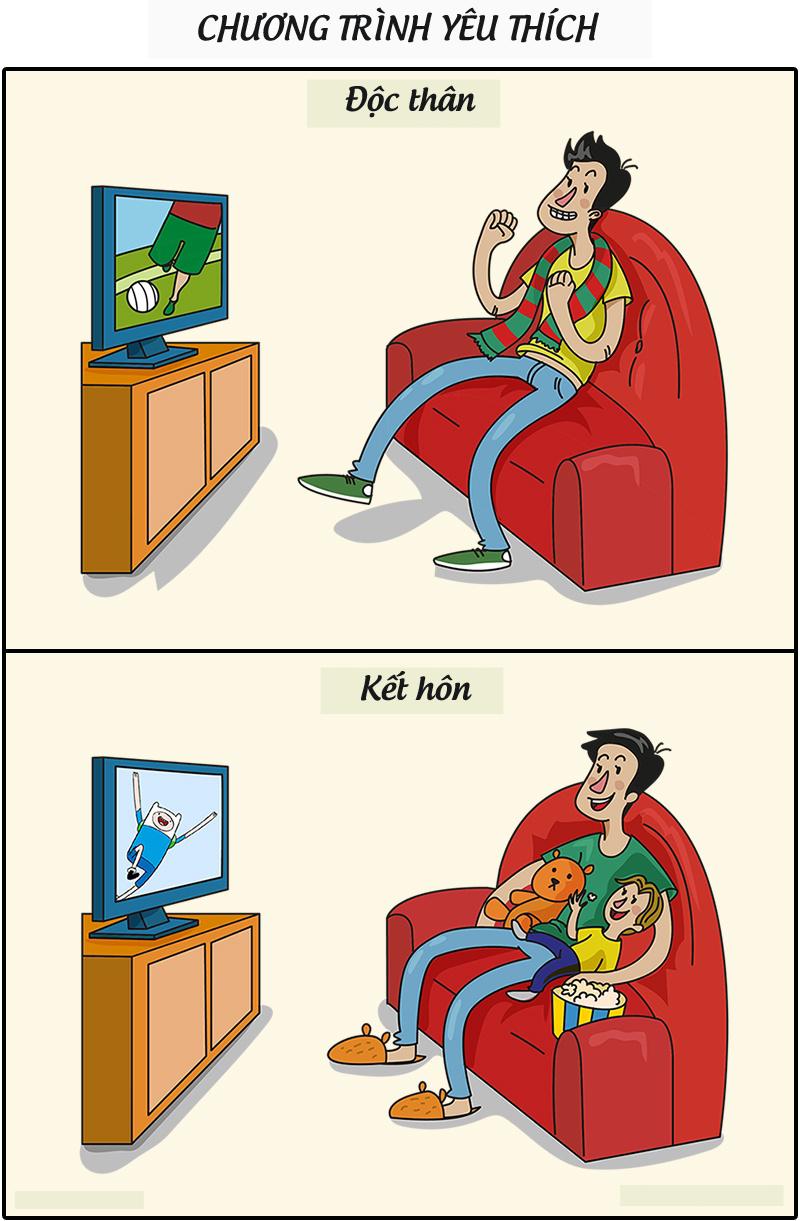 Khi còn trẻ hãy yêu hết mình, vì độc thân và đã kết hôn khác nhau thế này đây!-8