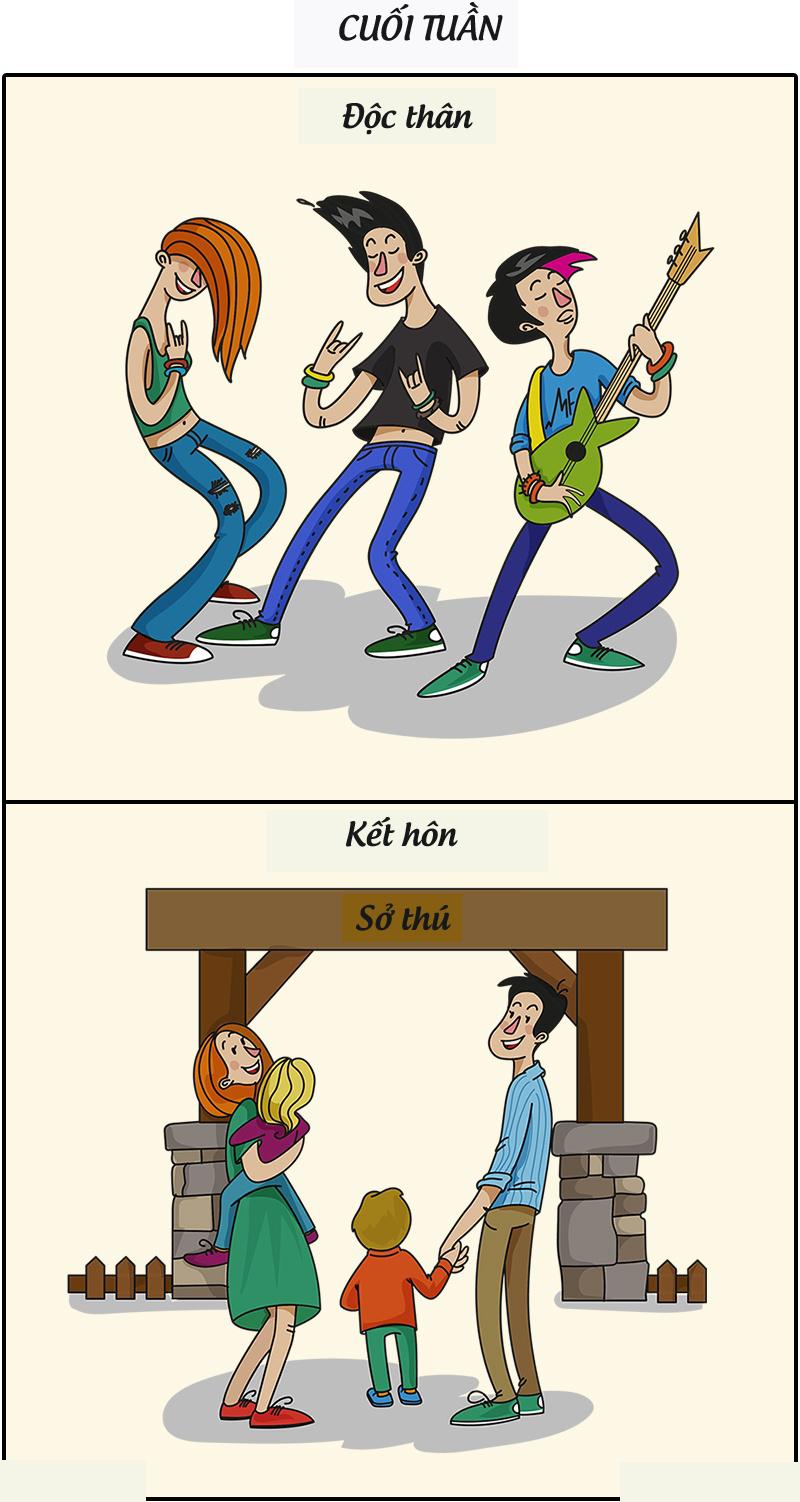 Khi còn trẻ hãy yêu hết mình, vì độc thân và đã kết hôn khác nhau thế này đây!-7