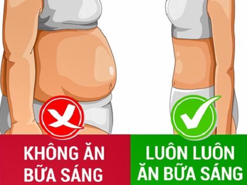 Những việc không nên làm khi đói-1