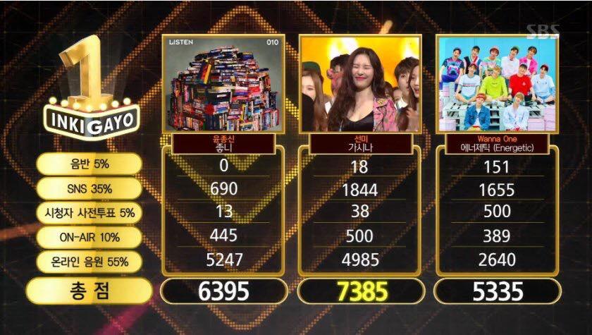 Sao Hàn 10/9: Nữ thần sexy HyunA tiết lộ từng tiệc tùng trong tình trạng bán khỏa thân-2