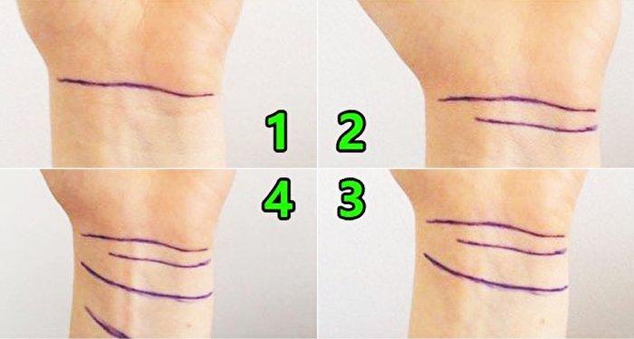 Phán đoán sức khỏe và vận mệnh con người chỉ qua tướng cổ tay-1