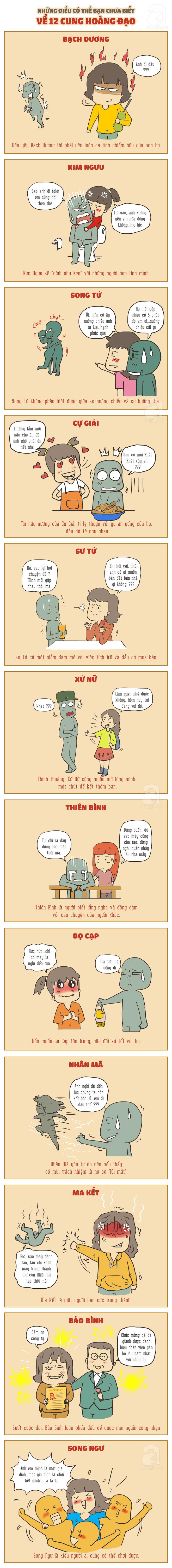 Những điều có thể bạn chưa biết về 12 cung hoàng đạo-1