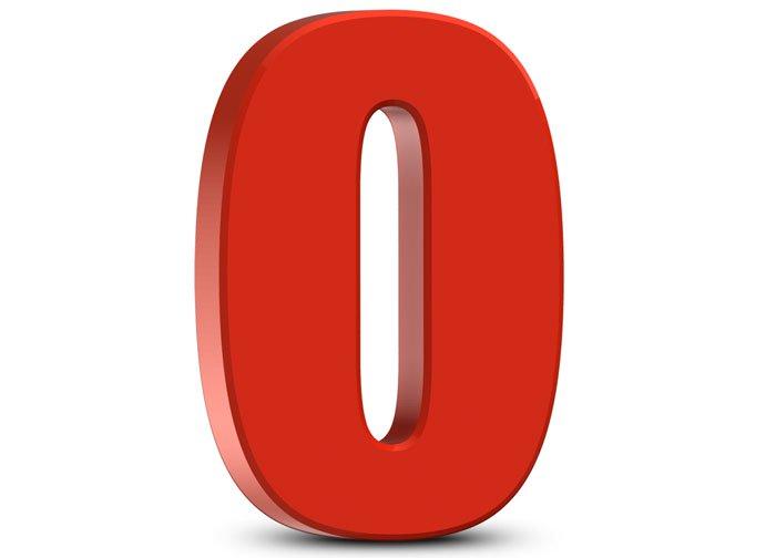 Hot: Khám phá mới về số 0 khiến nhân loại sửng sốt-2