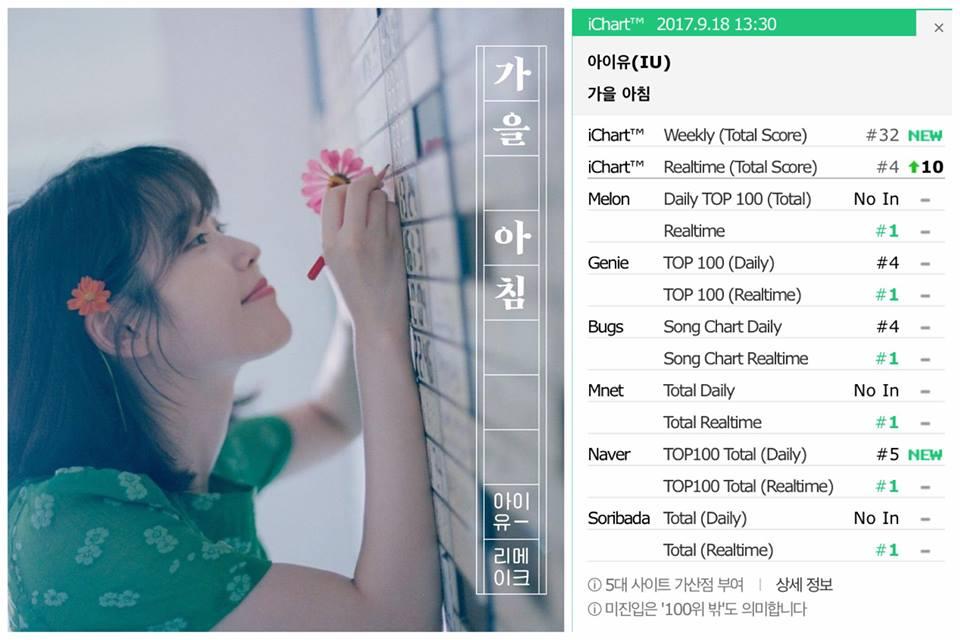 Sao Hàn 18/9: Chú rể tháng 10 Song Joong Ki quyến rũ trên bìa tạp chí-3