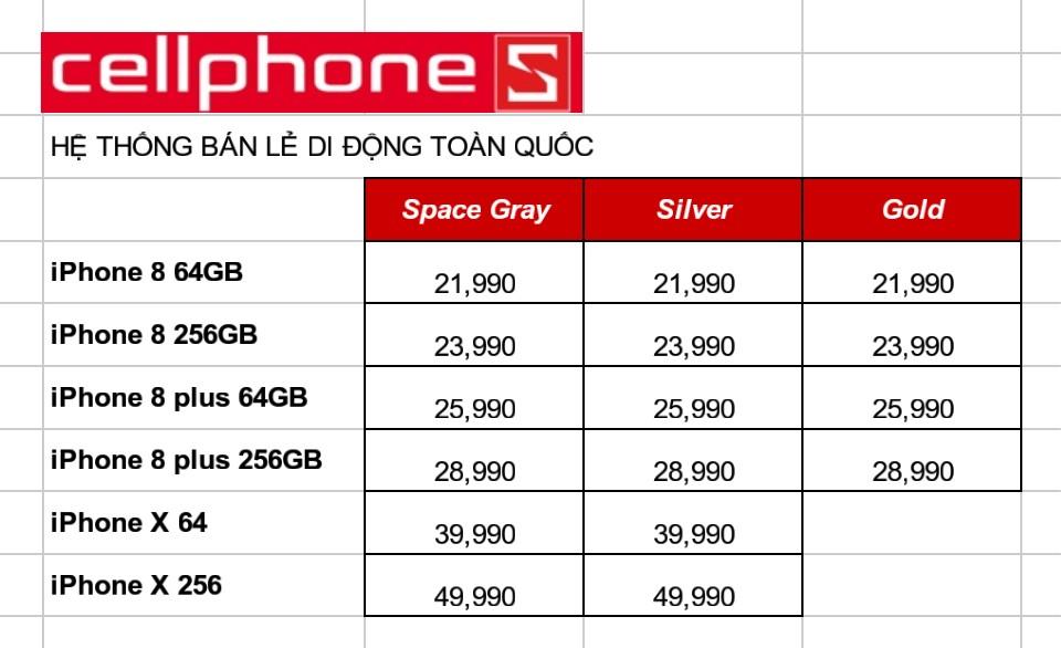 Đặt cọc mua iPhone X, coi chừng mất tiền oan-1