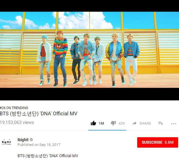 MV chưa phát hành được 24 giờ, BTS đã đổ xô kỉ lục của Black Pink-2