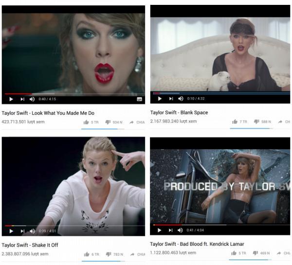 Katy sở hữu nhiều MV tỷ view nhưng có sánh ngang kỉ lục MV triệu like của Taylor?-1